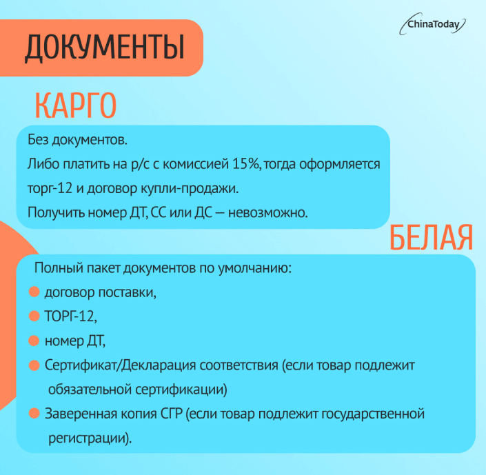 Переговоры