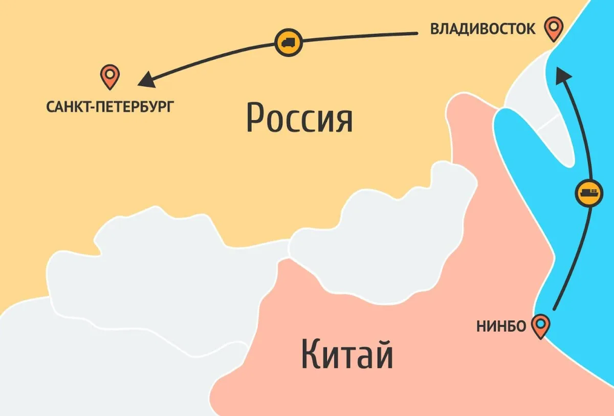 Схема маршрута морской перевозки из Китая