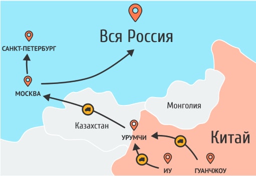 Магазин 1688 На Русском Языке Магазин 1688 На Русском Языке