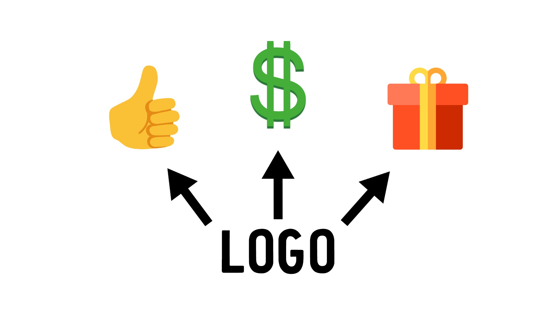 5 причин производить товар под своим брендом в Китае - ChinaToday