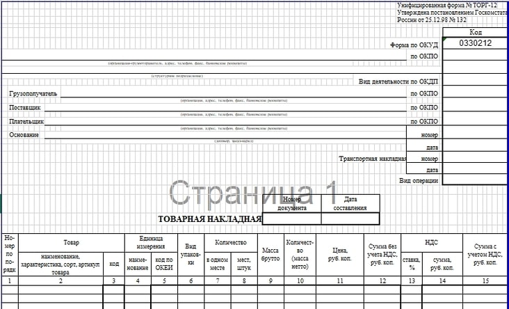 Шаблон товарной накладной – ТОРГ-12