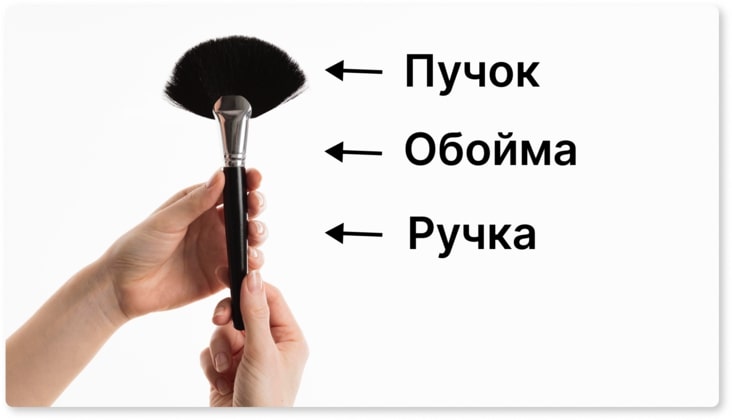 На онлайн-встрече китайский поставщик согласился внести изменения в обойму кисти