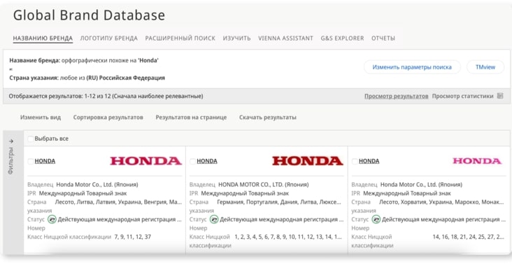 Товарные знаки HONDA, зарегистрированные в России