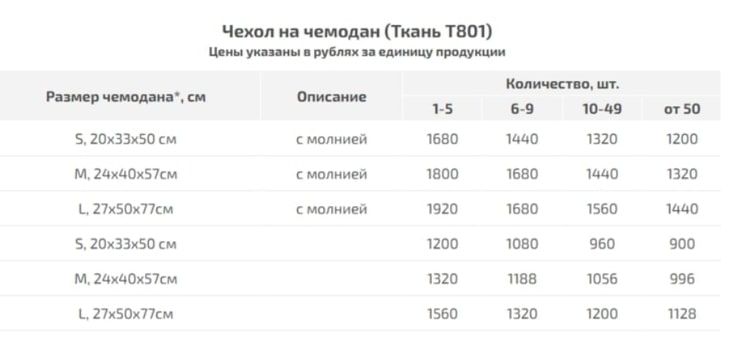 В качестве примера — расценки на пошив чехлов для чемоданов