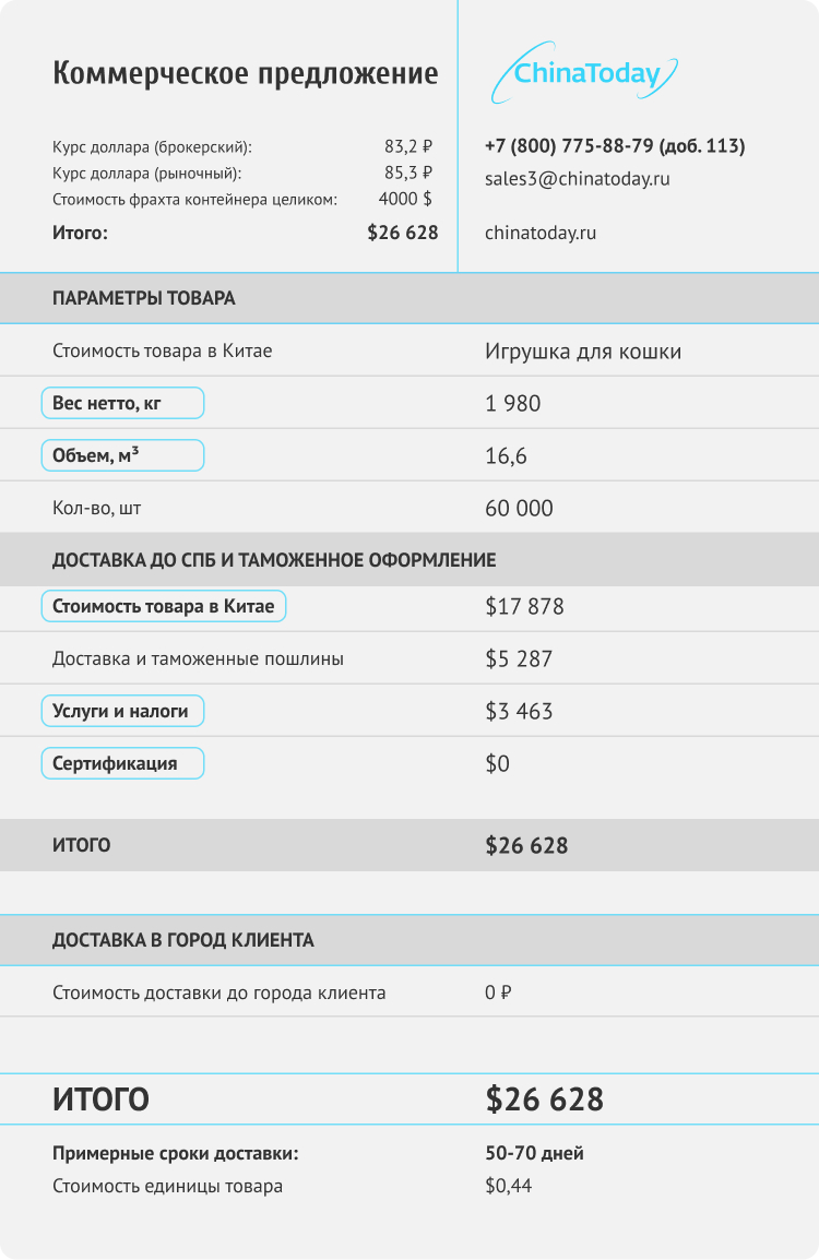 Коммерческое предложение