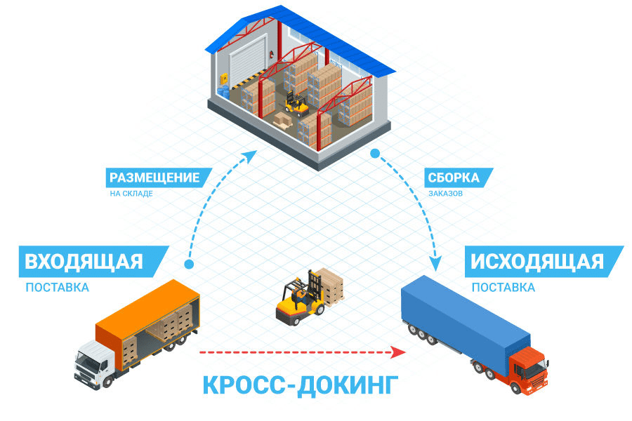 Блог ChinaToday