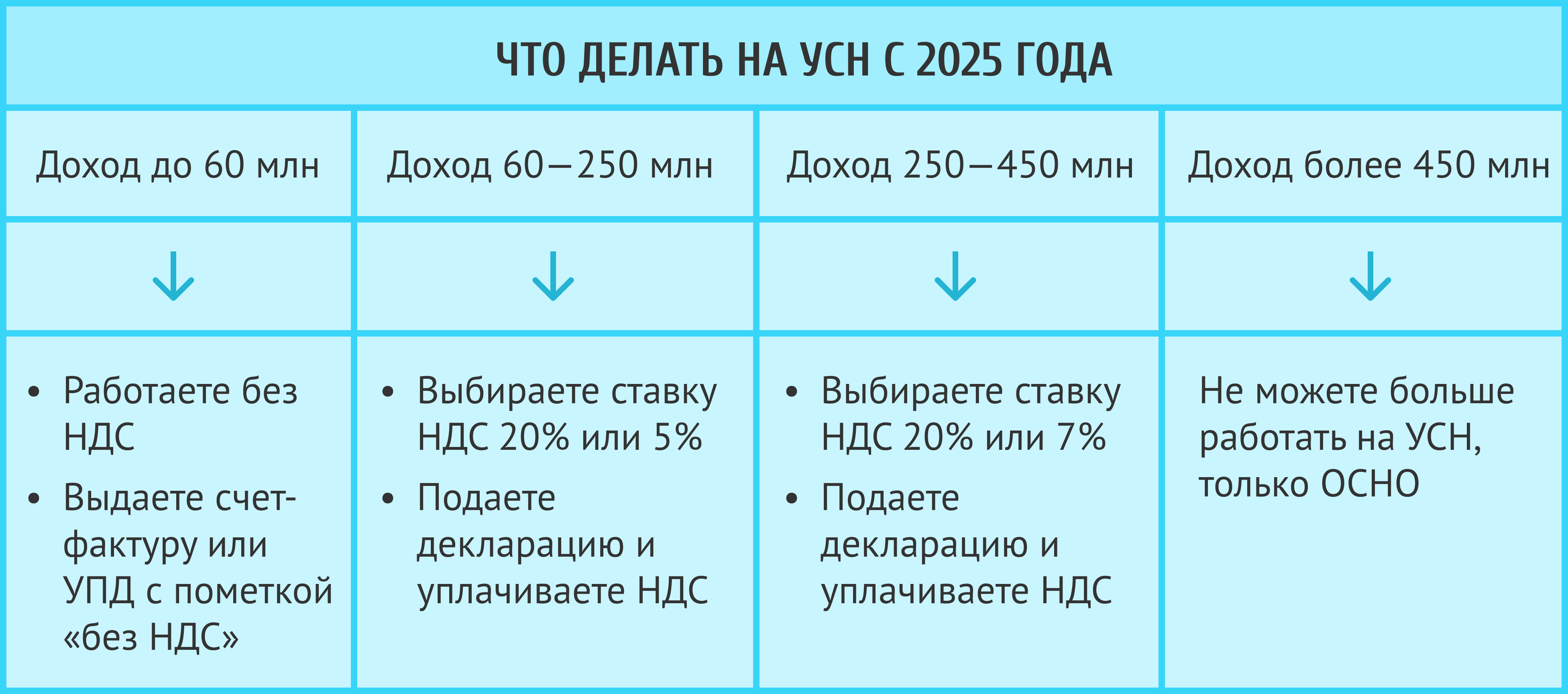 Блог ChinaToday