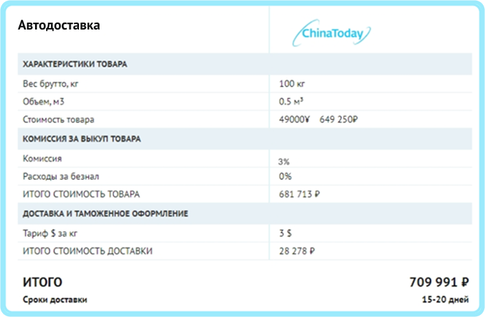 Фрагмент 1