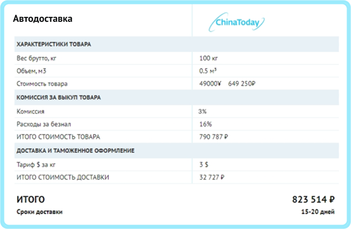 Фрагмент 2