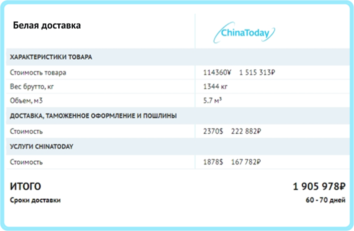 Фрагмент 4