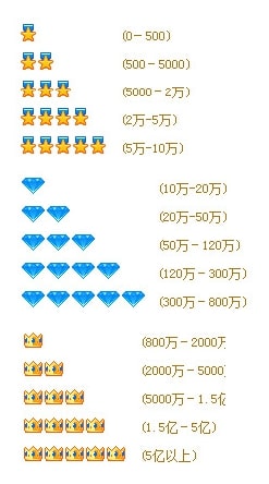 Блог ChinaToday