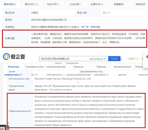 Блог ChinaToday
