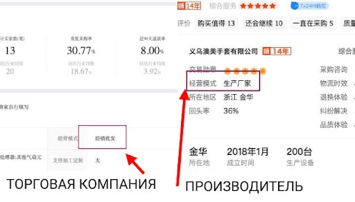 Блог ChinaToday