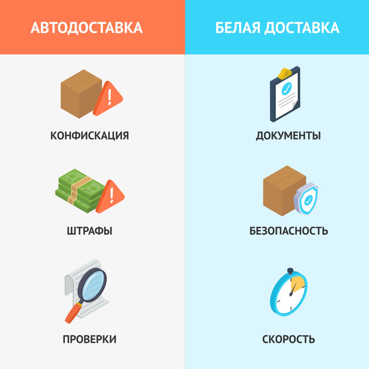 Блог ChinaToday
