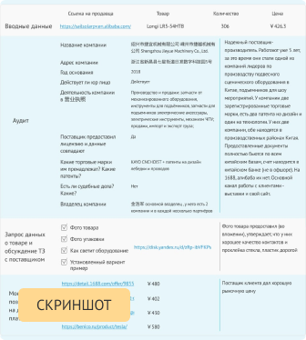 Работа ChinaToday