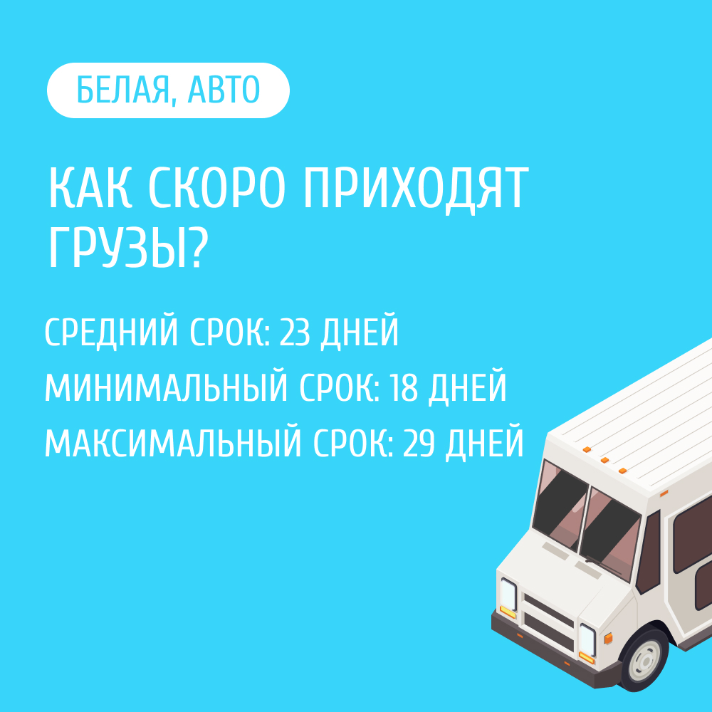 Статистика
