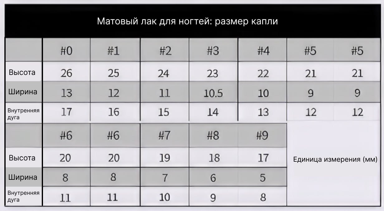 Блог ChinaToday