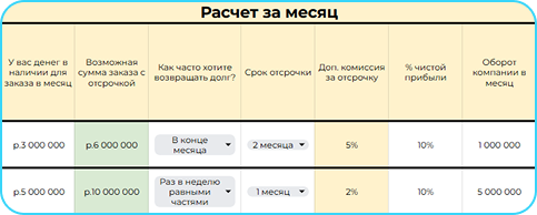 Компания ChinaToday