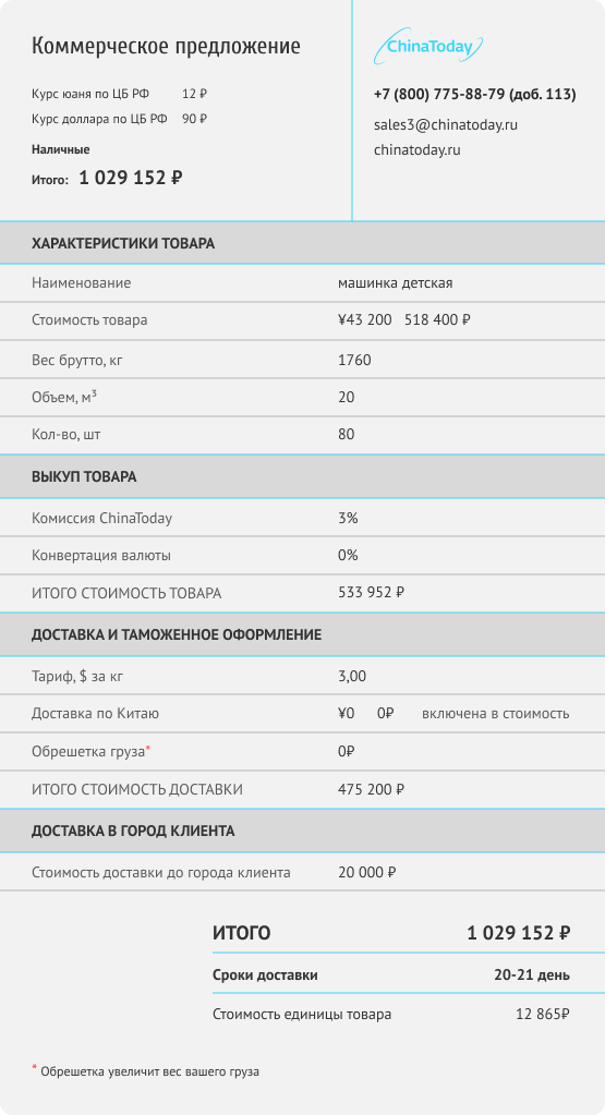 Коммерческое предложение