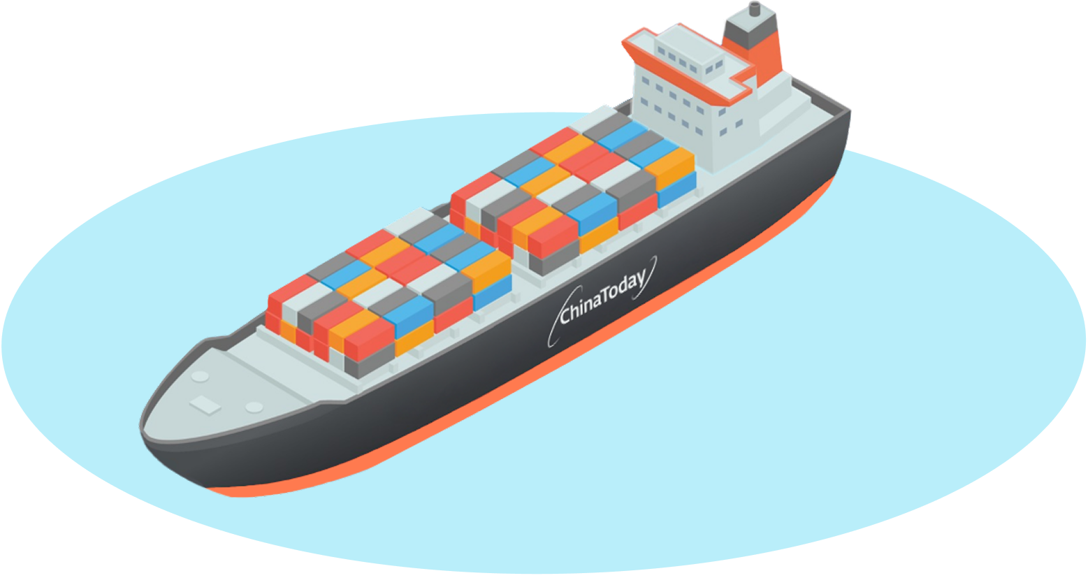 Доставка из Китая в Россию