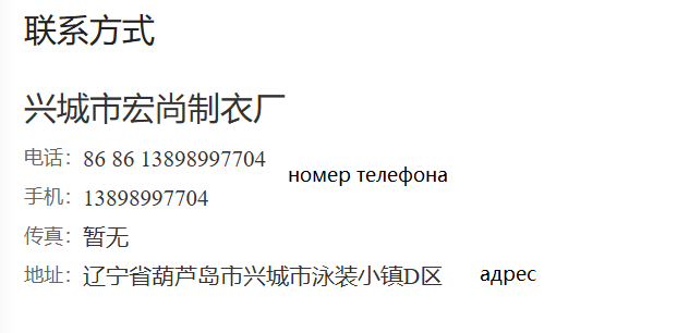 Блог ChinaToday