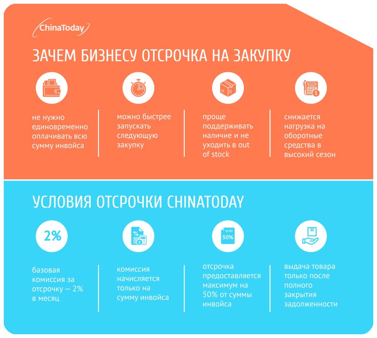 Блог ChinaToday