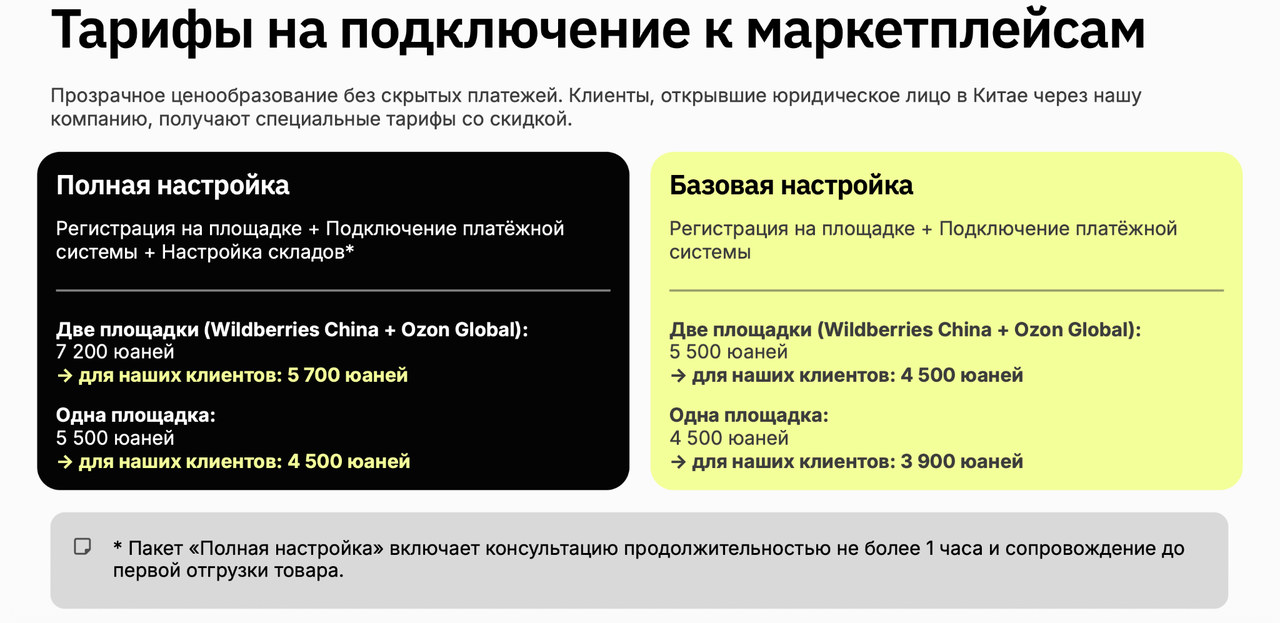 Тарифы агентства на подключение к маркетплейсам Wildberries China и Ozon Global